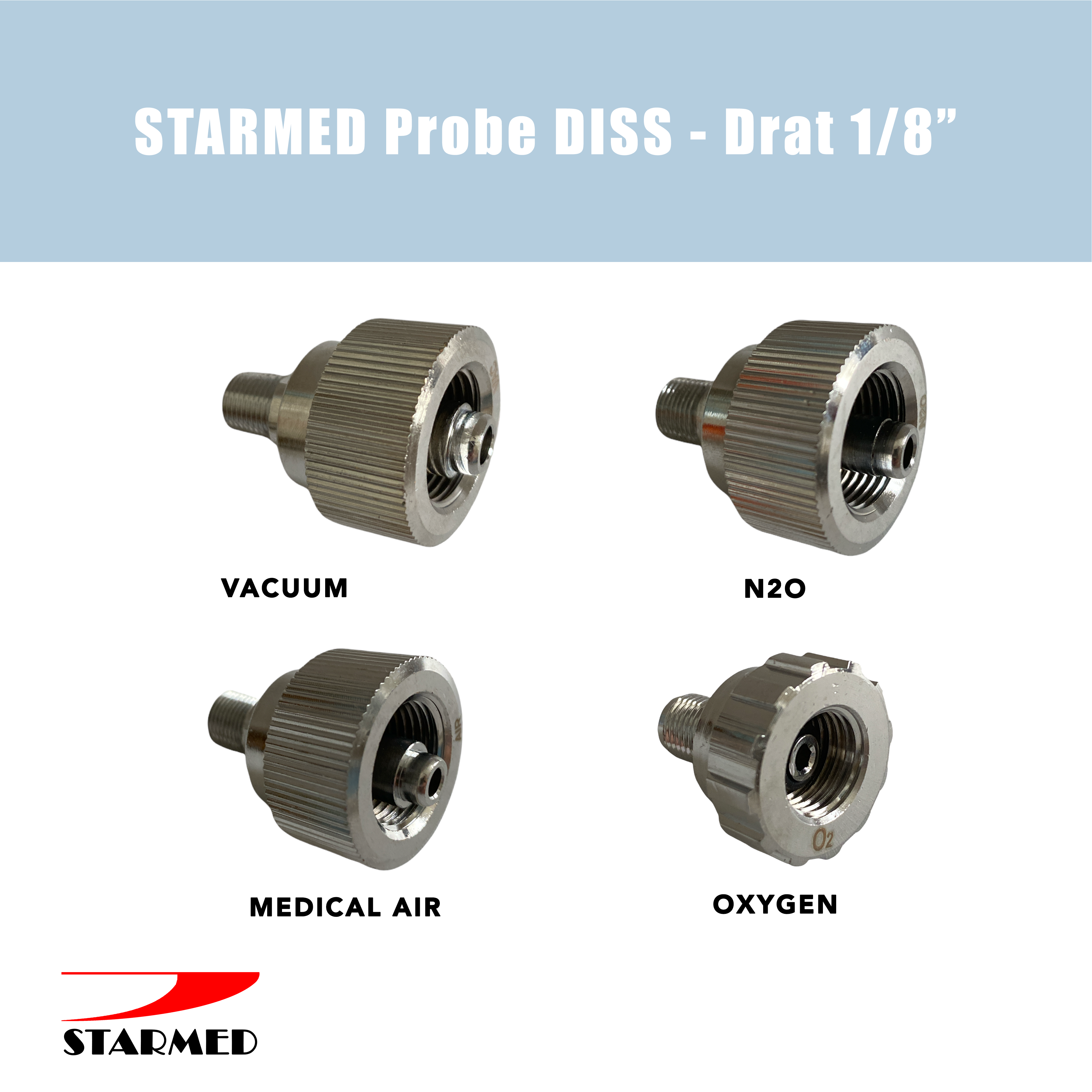 starmed probe DISS drat